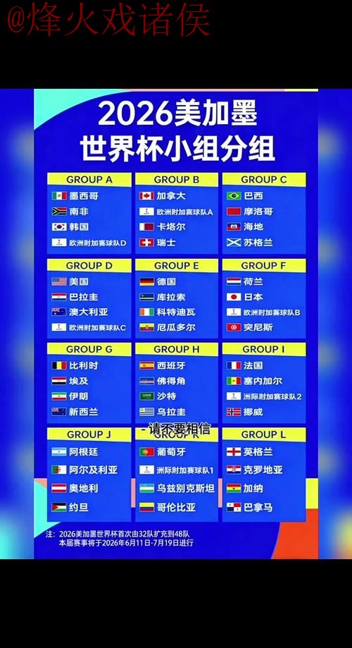 2026世界杯外围手机热门 2026世界杯外围手机热门