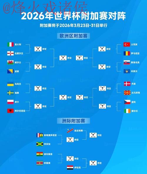 2026世界杯直播分析最佳 2026世界杯直播分析最佳