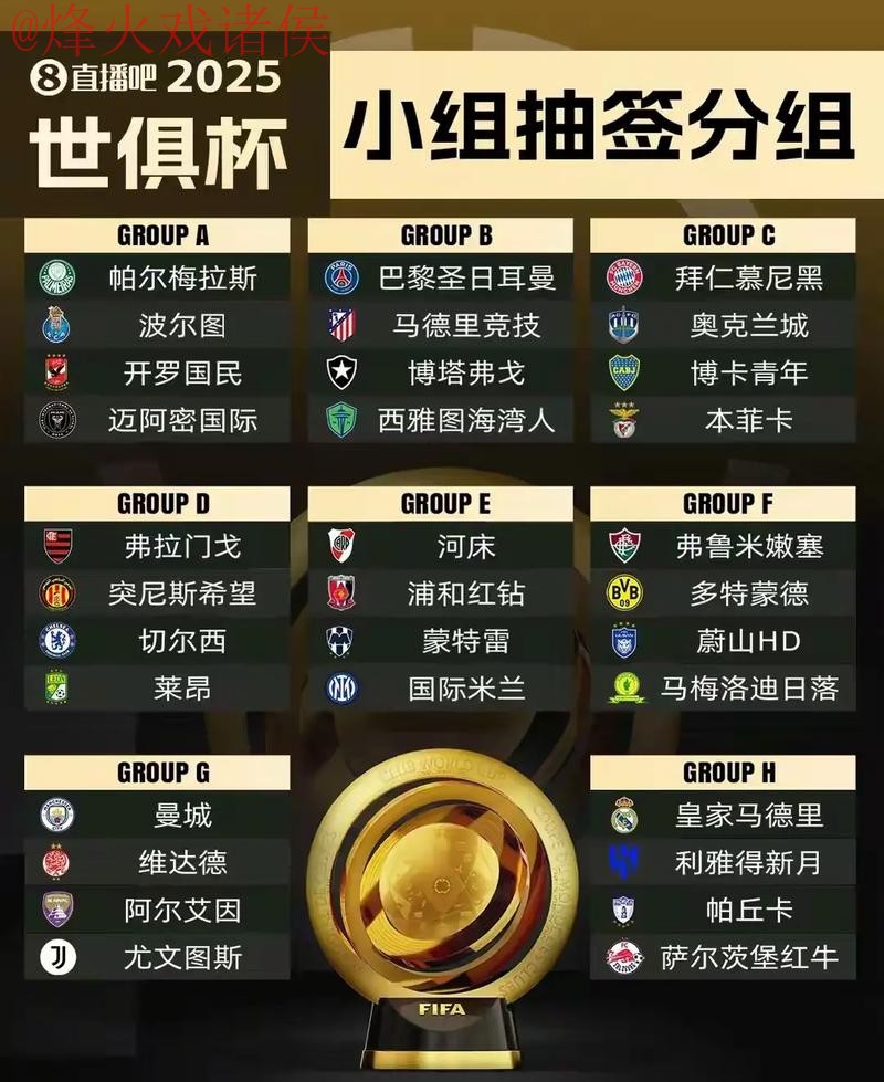 世界杯外围最佳 世界杯外围最佳