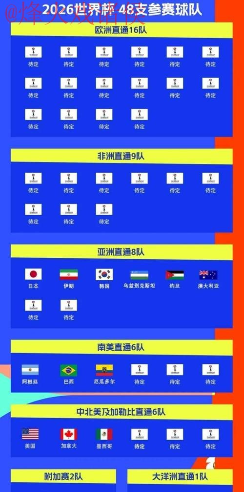 2026世界杯投注APP